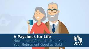 Retirement Income Planning & Overview | USAA